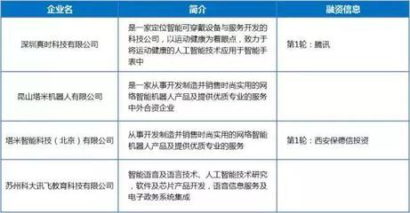 中國(guó)AI的隱性領(lǐng)導(dǎo)力 為何“紙上不談”與“手上做實(shí)”并存，以及初學(xué)者如何尋找中國(guó)AI的脈絡(luò)？